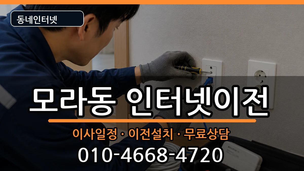 부산광역시사상구모라동  기업인터넷 사례형